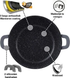 Cheffinger 28cm Lage Kookpot / Braadpan - CF-SC28 -Keukengerei Winkel 1072x1200