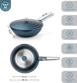 Westinghouse Performance Series - Wokpan Inductie - 28cm Luxe Wok Met Deksel - Blauw - Geschikt Voor Alle Warmtebronnen -Keukengerei Winkel 1120x1200 1