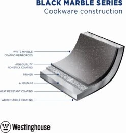 Westinghouse Hapjespan Inductie - Ø 32 Cm - Zwart Marmer - Met Deksel -Keukengerei Winkel 1134x1200 4