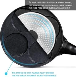 Pancake Pannenkoekenpan 4 Kop Marmeren Anti Aanbaklaag -Keukengerei Winkel 1190x1200 1