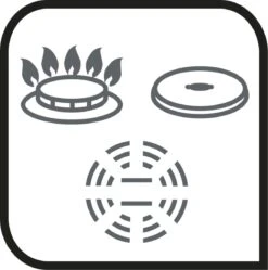 Tefal Cook Right Pannenkoekenpan - Ø 25 Cm ( Niet Voor Inductie) 20 Tefal Cook Right Pannenkoekenpan - Ø 25 Cm ( Niet Voor Inductie) -Keukengerei Winkel 1191x1200 2