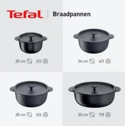 Tefal Trattoria Braadpan - Ø24 Cm -Keukengerei Winkel 1194x1200 1