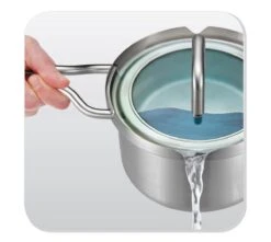 BK Q-linair Master Glas Pannenset - 5-delig - Glazen Deksel - Veilig Afgietsysteem - Inductie -Keukengerei Winkel 1200x1076 1