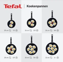 Tefal Renew ON Keramische Koekenpan - Ø 20 Cm -Keukengerei Winkel 1200x1181