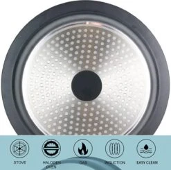 Tajine Van Aardewerk En Gegoten Aluminium, Ook Geschikt Voor Inductie -Keukengerei Winkel 1200x1191 2