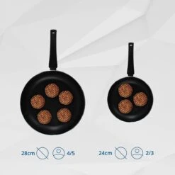 Miller Koekenpan Inductie 28cm - Alle Warmtebronnen - Anti Aanbaklaag 15 Miller Koekenpan Inductie 28cm - Alle Warmtebronnen - Anti Aanbaklaag -Keukengerei Winkel 1200x1200 154