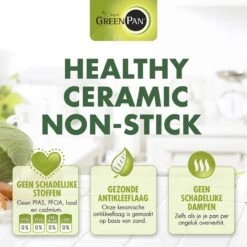 GreenPan Brussels Keramische Koekenpan - Ø30 Cm - PFAS-vrij -Keukengerei Winkel 1200x1200 160