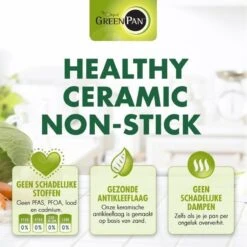 Greenpan Torino Keramische Hapjespan - 28 Cm - Met Glazen Deksel -Keukengerei Winkel 1200x1200 303