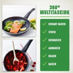 GreenChef Soft Grip Pannenset - 10-Delig - Keramisch - Inductie -Keukengerei Winkel 1200x1200 394