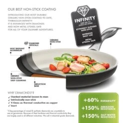 GreenPan Brussels Infinity Pro Wokpan - Ø 28 Cm - Zwart -Keukengerei Winkel 1200x1200 475