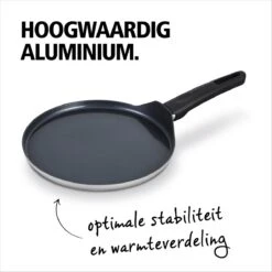 BRABANTIA INDU+ Pannenkoekenpan - Keramische Antiaanbaklaag - Ø 24 Cm - Inductie - Pfas Vrij -Keukengerei Winkel 1200x1200 95