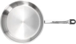 Demeyere Restoline 3 RVS Koekenpan – Koekenpan Inductie - 32 Cm – PTFE-vrij -Keukengerei Winkel 1200x694