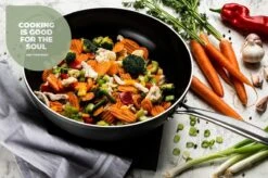 ISENVI Victoria Forged Keramische Wokpan 32CM - RVS Greep -Keukengerei Winkel 1200x799 30