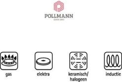 Demeyere Proline Koekenpan - Ø 24 Cm -Keukengerei Winkel 1200x802 2