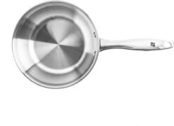 Dagelijkse Kost Sauspan - 20 Cm - 2.3 L - RVS -Keukengerei Winkel 1200x864 14