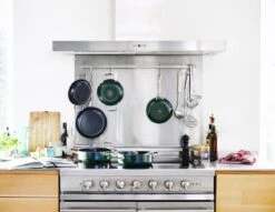 Dagelijkse Kost - Koekenpannenset 2-delig - ø20+28cm - Inductie - Anti-aanbak - PFAS-vrij -Keukengerei Winkel 1200x926 24