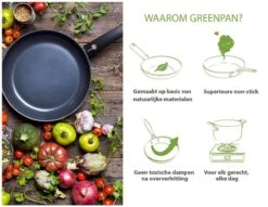 GreenPan Cambridge Keramische Koekenpan - Ø24 Cm - PFAS-vrij -Keukengerei Winkel 1200x926 3