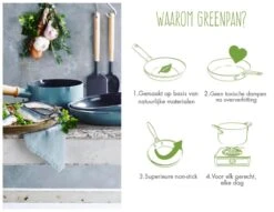 GreenPan Mayflower Pannenset - 3-delig + 2 Accessoires - Lichtblauw - Inductie - PFAS-vrij -Keukengerei Winkel 1200x926 43