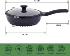 Wokpan - Multifunctionele 3 In 1 Pan Met Deksel + Wok + Hapjespan 28 Cm -Keukengerei Winkel 1200x953